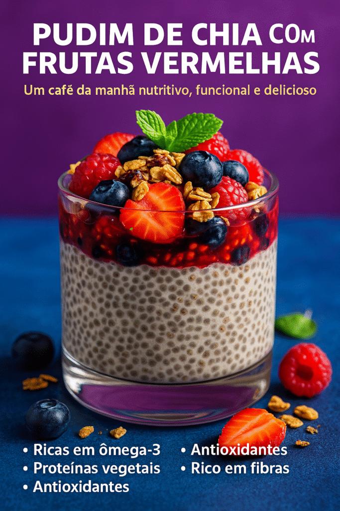 Pudim de chia com frutas vermelhas servido em taça, decorado com morangos, mirtilos e folhas de hortelã. Receita low carb para café da manhã saudável.